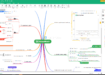 EdrawMind MindMaster Screenshot