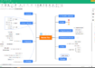 EdrawMind MindMaster Screenshot