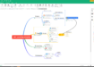 EdrawMind MindMaster Screenshot